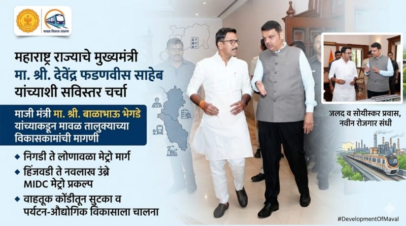 मावळच्या प्रलंबित प्रकल्पांना गती द्या; बाळाभाऊ भेगडे यांची मुख्यमंत्री देवेंद्र फडणवीस यांच्याकडे ठाम मागणी