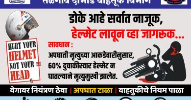 “डोके सुरक्षित तर जीव सुरक्षित!” — हेल्मेटचा वापरच अपघातावर रामबाण उपाय