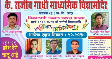 कै. राजीव गांधी माध्यमिक विद्यामंदिरचा दहावीचा निकाल ९२.१०%; मुलांनी मारली बाजी!