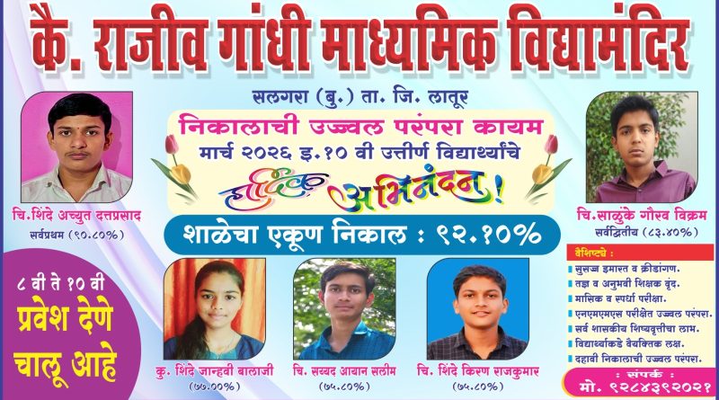कै. राजीव गांधी माध्यमिक विद्यामंदिरचा दहावीचा निकाल ९२.१०%; मुलांनी मारली बाजी!