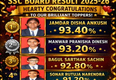 सह्याद्री इंग्लिश मीडियम स्कूलचा SSC बोर्ड परीक्षेत १००% निकाल