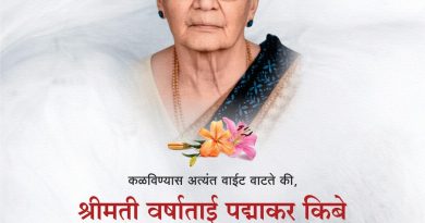 निधन वार्ता   श्रीमती वर्षाताई पद्माकर किबे यांचे दुःखद निधन
